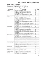 Preview for 49 page of Polaris Sportsman Touring 570 Owner'S Manual For Maintenance And Safety