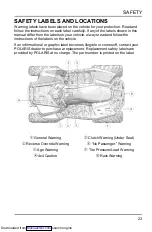 Предварительный просмотр 25 страницы Polaris Sportsman XP 1000 S 2020 Owner'S Manual For Maintenance And Safety