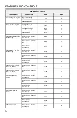 Preview for 56 page of Polaris Sportsman XP 1000 S 2022 Owner'S Manual