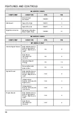 Preview for 58 page of Polaris Sportsman XP 1000 S 2022 Owner'S Manual