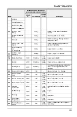 Preview for 103 page of Polaris Sportsman XP 1000 S 2022 Owner'S Manual