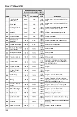 Preview for 104 page of Polaris Sportsman XP 1000 S 2022 Owner'S Manual