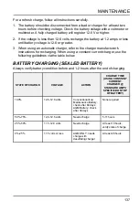 Preview for 139 page of Polaris Sportsman XP 1000 S 2022 Owner'S Manual