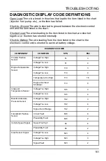 Preview for 163 page of Polaris Sportsman XP 1000 S 2022 Owner'S Manual