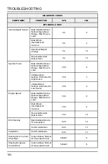 Preview for 166 page of Polaris Sportsman XP 1000 S 2022 Owner'S Manual