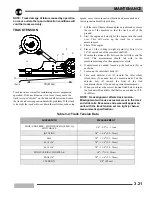 Предварительный просмотр 83 страницы Polaris SUPERSPORT 2006 Manual