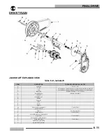 Предварительный просмотр 183 страницы Polaris SUPERSPORT 2006 Manual