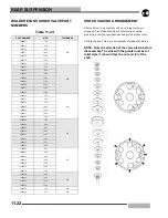 Предварительный просмотр 238 страницы Polaris SUPERSPORT 2006 Manual