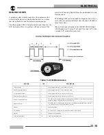 Предварительный просмотр 271 страницы Polaris SUPERSPORT 2006 Manual