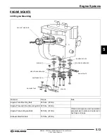 Предварительный просмотр 112 страницы Polaris Supersport 2007 Service Manual