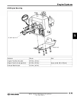 Предварительный просмотр 114 страницы Polaris Supersport 2007 Service Manual