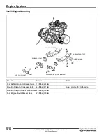 Предварительный просмотр 115 страницы Polaris Supersport 2007 Service Manual