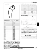 Предварительный просмотр 172 страницы Polaris Supersport 2007 Service Manual