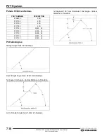 Предварительный просмотр 175 страницы Polaris Supersport 2007 Service Manual