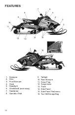 Предварительный просмотр 28 страницы Polaris Switchback 600 2013 Owner'S Manual For Maintenance And Safety