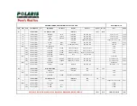 Preview for 22 page of Polaris TBM 200 LH Series Installation And Maintenance Manual