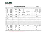 Preview for 25 page of Polaris TBM 200 LH Series Installation And Maintenance Manual