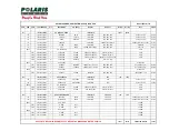 Preview for 28 page of Polaris TBM 200 LH Series Installation And Maintenance Manual