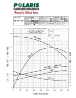 Preview for 32 page of Polaris TBM 200 LH Series Installation And Maintenance Manual