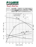 Preview for 34 page of Polaris TBM 200 LH Series Installation And Maintenance Manual