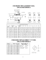 Preview for 45 page of Polaris TBM 200 LH Series Installation And Maintenance Manual