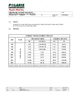 Preview for 50 page of Polaris TBM 200 LH Series Installation And Maintenance Manual