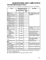 Preview for 58 page of Polaris TM 2X4 User Manual