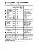 Preview for 59 page of Polaris TM 2X4 User Manual