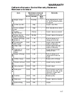 Preview for 120 page of Polaris TM 2X4 User Manual