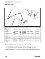 Preview for 24 page of Polaris TRAIL BOSS 325 2001 Manual