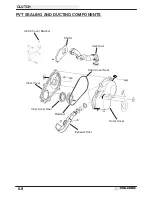 Предварительный просмотр 170 страницы Polaris TRAIL BOSS 325 2001 Manual