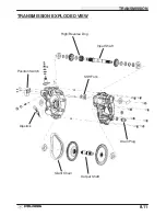 Предварительный просмотр 229 страницы Polaris TRAIL BOSS 325 2001 Manual