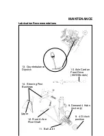 Preview for 119 page of Polaris trail boss 325 Owner'S Manual