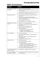 Preview for 120 page of Polaris Trail Touring 2009 Owner'S Manual