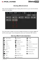 Preview for 13 page of Polaris UniversalLUXX Installation Manual