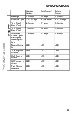 Preview for 91 page of Polaris Victory Deluxe Cruiser 2001 Manual