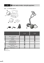 Preview for 6 page of Polaris W 445 Installation And User Manual