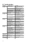 Preview for 19 page of Polaris Watermatic C-660 User Manual