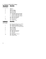 Preview for 25 page of Polaris Watermatic C-660 User Manual