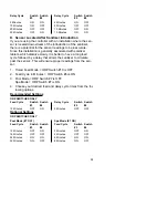 Preview for 28 page of Polaris Watermatic C-660 User Manual