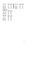 Preview for 30 page of Polaris Watermatic C-660 User Manual