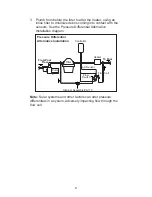 Preview for 10 page of Polaris Watermatic C316 Owner'S Manual