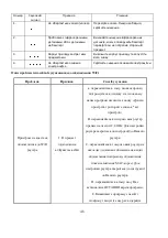 Preview for 48 page of Polaris WI-FI IQ Home Aqua PVCR 0735 Operation Manual