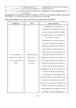 Preview for 139 page of Polaris WI-FI IQ Home Aqua PVCR 0735 Operation Manual