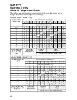 Preview for 25 page of Polaris WideTrak Owner'S Manual For Maintenance And Safety