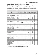 Preview for 80 page of Polaris WideTrak Owner'S Manual For Maintenance And Safety