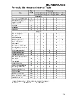 Preview for 82 page of Polaris WideTrak Owner'S Manual For Maintenance And Safety