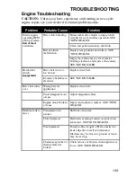 Preview for 136 page of Polaris WideTrak Owner'S Manual For Maintenance And Safety