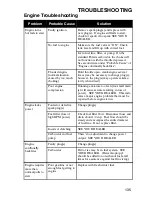 Preview for 138 page of Polaris WideTrak Owner'S Manual For Maintenance And Safety