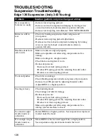 Preview for 139 page of Polaris WideTrak Owner'S Manual For Maintenance And Safety